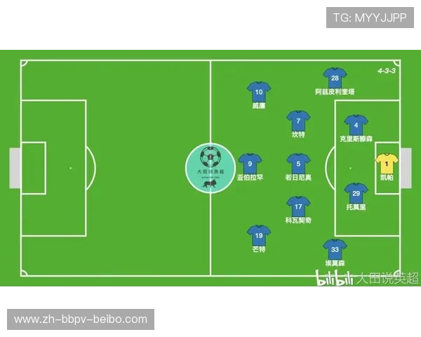 英超各球队薪水最新数据分析揭示英超金钱版图