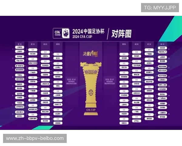 足协杯与中超联赛的关系及赛事影响力分析